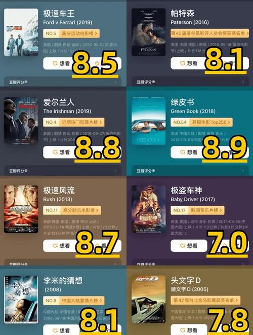 电影院英语怎么读的相关介绍