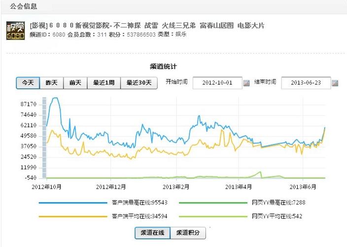 调教嗯嗯啊的相关介绍