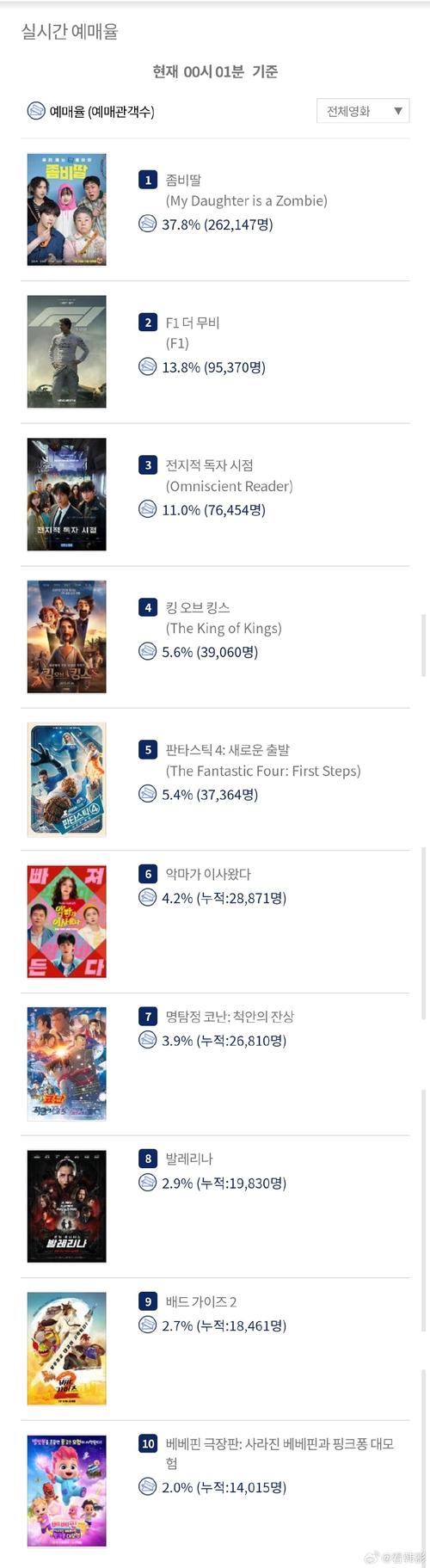 欧美在线观看禁18的相关介绍