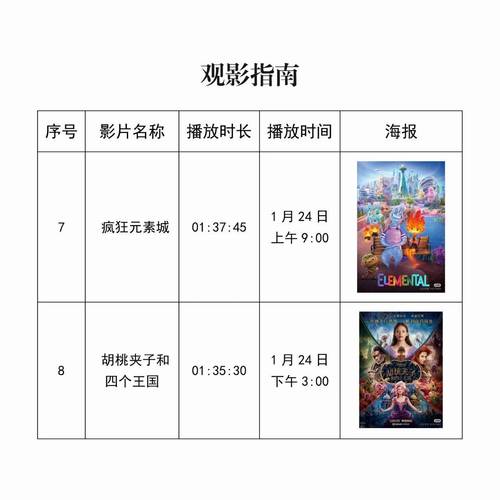 草蜢影院电影的相关介绍