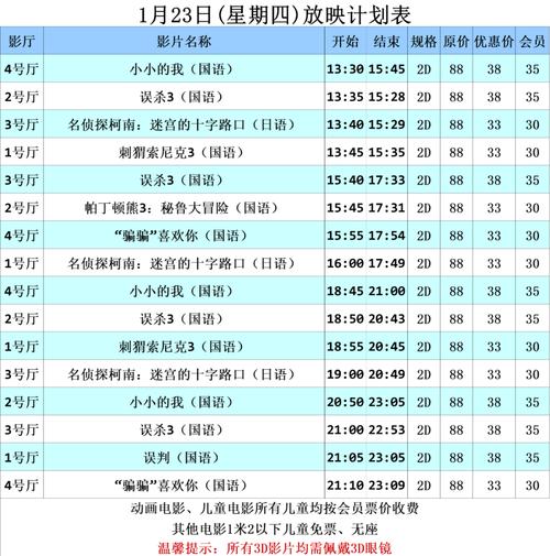 女性下体分泌物偏黄的相关介绍