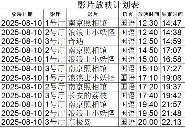 丰满女人毛片的相关介绍