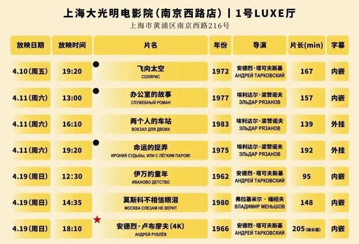 日本波点的相关介绍
