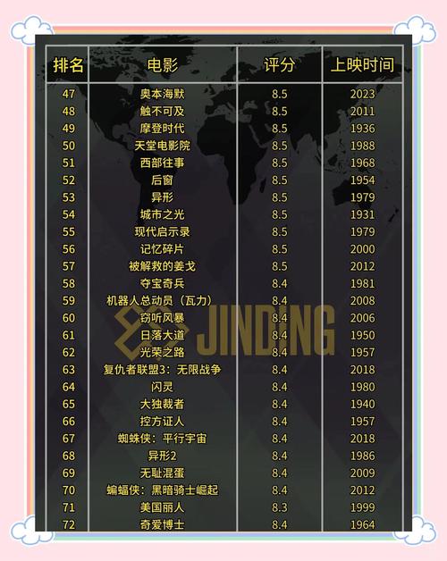 老司机影院手机在线观看免费的相关介绍