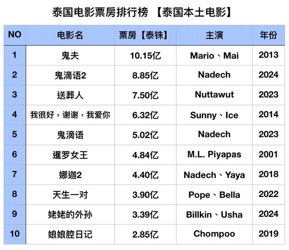 东京精油按摩2的相关介绍