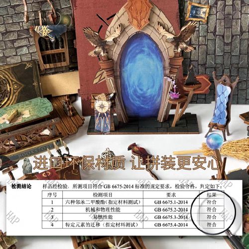 万达影院今日影讯的相关介绍