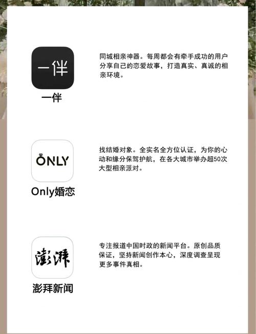 电影院线的相关介绍