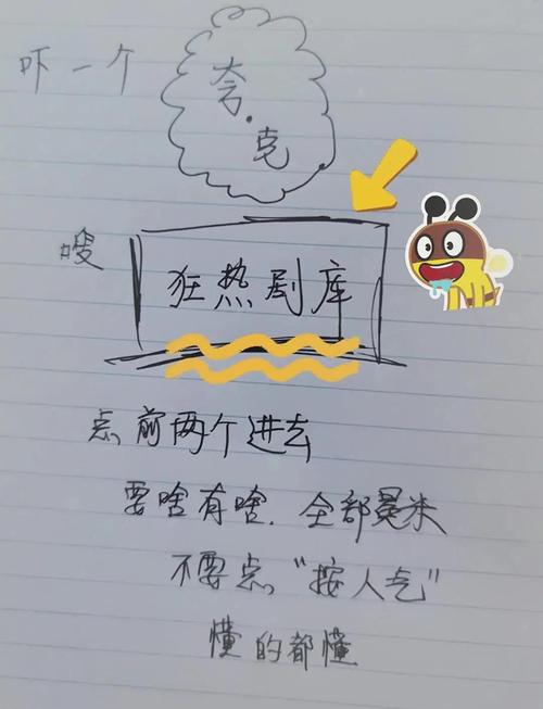 比高电影院的相关介绍