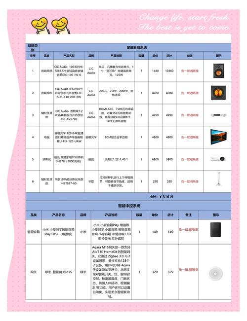 国产精品色免费的相关介绍